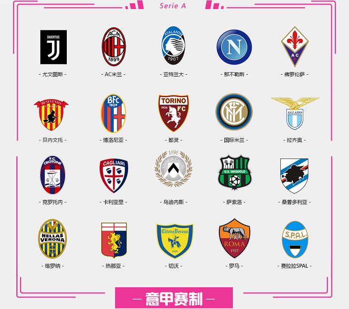 的意甲与欧 的意甲与欧