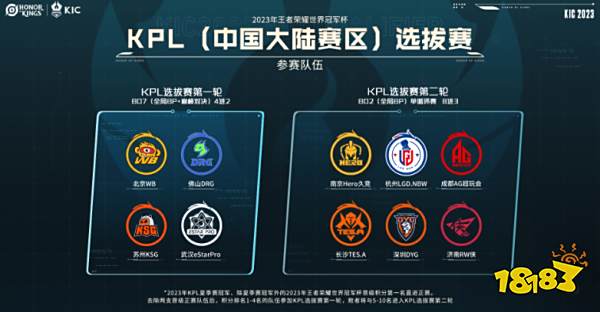 的热度上升 的热度上升