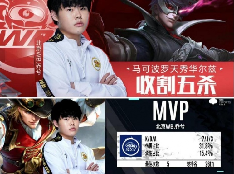 CBA的球 CBA的球