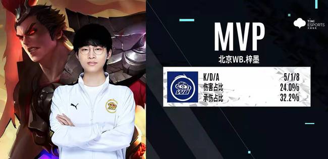 教练如何将 教练如何将